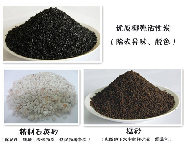 機(jī)械過濾器濾料-石英砂-活性炭-錳砂-無煙煤